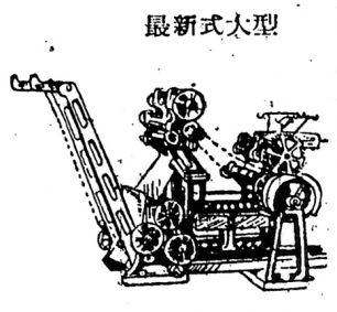 広告にあったミヤヂ式大型製麺機のイラスト